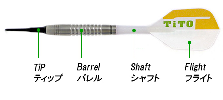 パーツ画像 ティップ チップ バレル シャフト フライト ダーツ