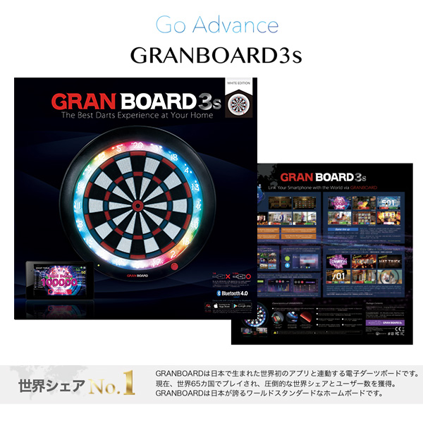 Granboard