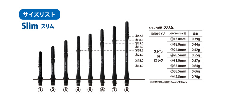 フィットシャフト カラーカーボン スリム スピン ロック ブラック Fit Shaft COLOR CARBON SLIM | ダーツ専門通販